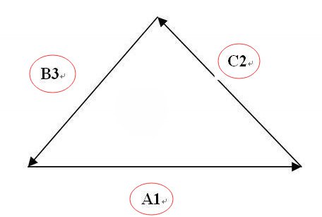 電纜回路穿插互聯原理